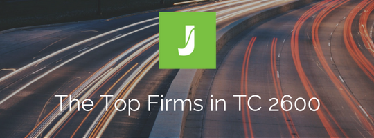 Top 10 Law Firm in Technology Center 2600