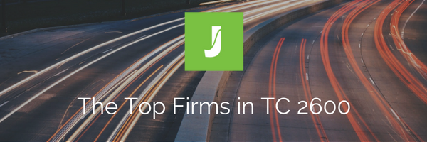 Top 10 Law Firm in Technology Center 2600